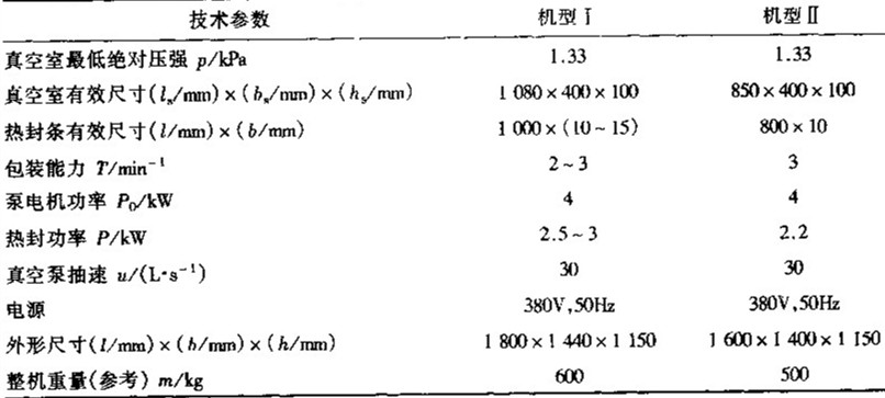 高德平台出行, 高德地图好用吗,