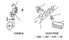 <b>包装机械的基本结构高德娱乐可信吗</b>