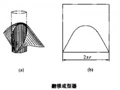 <b>怎么设计包装机制袋成型器高德代理收益？</b>