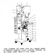 <b>立式连续制袋装填包装机总体结构高德待遇怎么</b>