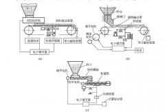 <b>连续式全自动包装机计重高德平台登入供给的自</b>