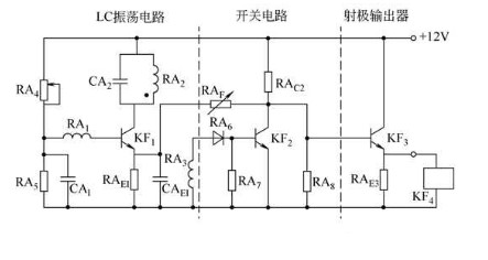 高德做什么的, 高德平台开放,