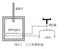 <b>包装机自动控制系统有哪几部分组成高德平台首</b>