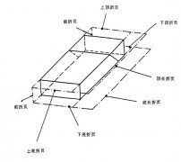 <b>高德能赚多少钱401型小包薄膜包装机工艺流程</b>