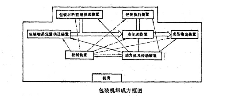 高德测速网址, 高德能赚多少钱,